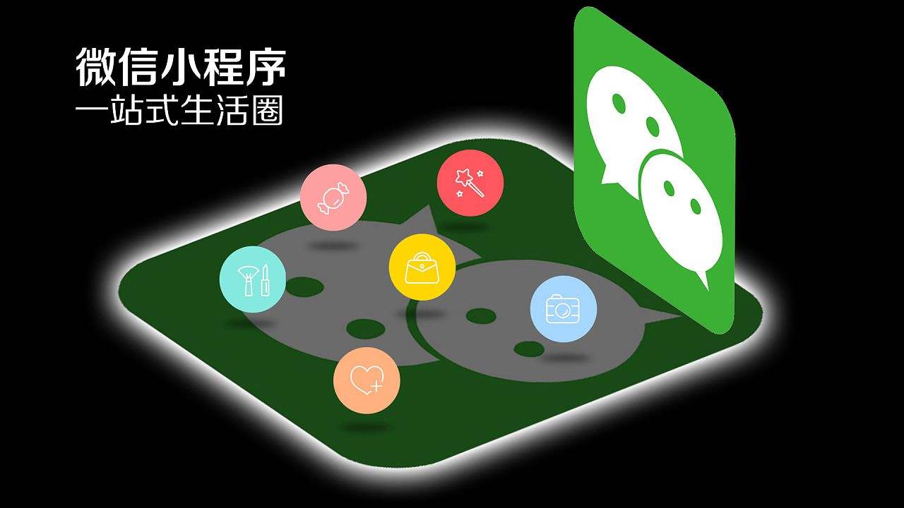 wechat marketing