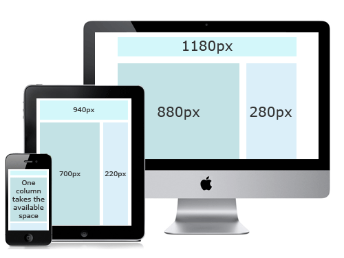 responsive image size