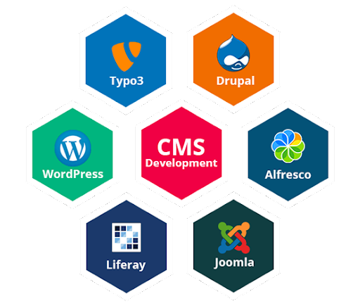 Web Development cambodia 2022