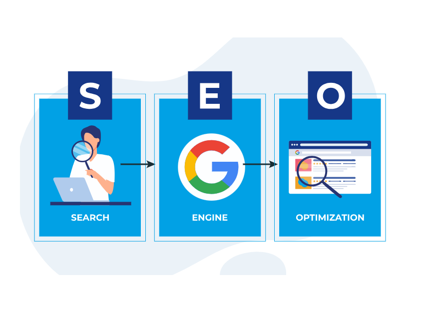 LOCAL SEO